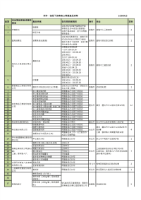 强冠下游业者问题产品清单 (1).pdf