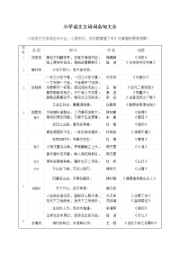 小学语文古诗词名句大全.doc