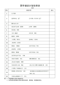 国学诵读安排计划表MicrosoftWord文档(2).docx