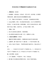 洋县东咀小学黑板报评比标准.doc