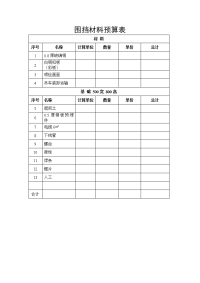 围挡材料预算表.doc