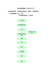 窦工沥青路面施工组织设计.doc