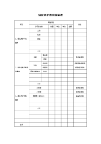 绿化养护费用预算表.doc