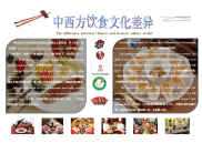 手抄报(中西方饮食文化差异).doc