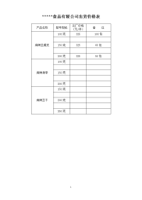 食品有限公司报价单.doc.doc