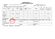 项目七土地增值税办税业务习题与实训参考答案土地增值税纳税申报表.doc