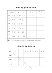 篮球比赛日程安排表.doc