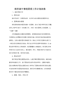 团委团支部工作计划 组织部干事校团委工作计划表格.doc