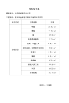 投标报价单 合同协议 表格模板 实用文档.doc