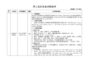 网上竞价设备采购清单.doc