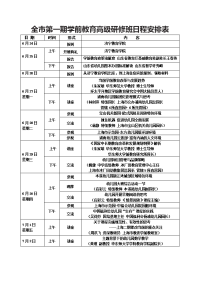 全市第一期学前教育教学高级研修班日程安排表.doc