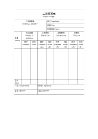 企业员工工资预算表.doc