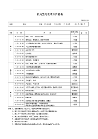 新员工岗前培训日程表.doc