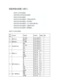 安阳市用水定额试行.doc