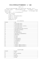 苏州大学研究生学号编制规范.doc