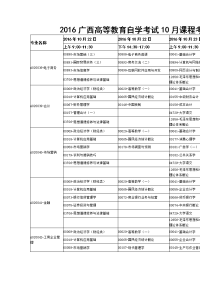 2016广西高等教育自学测试10月课程测试时间安排表.doc