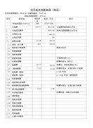 项目成本测算表方案.doc