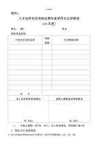 人才培养专项资助经费年度使用支出预算表.doc