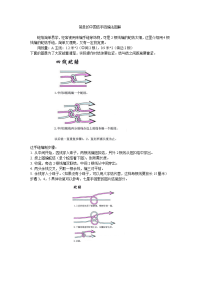 简单的中国结手链编法图解.doc