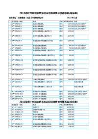 松下安防监控系统2011年报价单.pdf