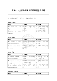 和动物有关的俄语谚语.pdf