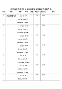 都匀福安凯莱大酒店暖通系统(配件)报价单.doc