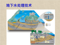 地下水处理技术.ppt