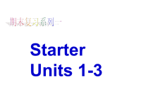 《英语音标复习》PPT课件.ppt