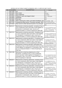 中方降至零关税产品清单.pdf