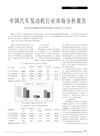 ## 中国汽车发动机行业市场分析报告.pdf