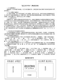 “语言文字专刊”黑板报资料.doc