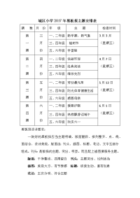 2017年春季黑板报主题安排表.docx