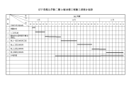 学校-施工进度计划表.doc