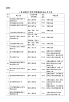 甘肃省建设工程施工图审查机构认定名.doc