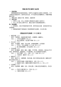 黑板报评分细则.doc