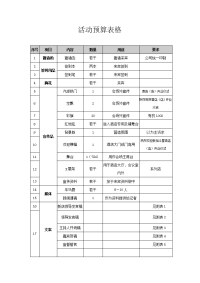 活动预算表格.doc