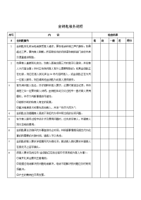 金钥匙服务规程.doc