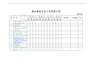 酒店筹备开业工作进度计划表.doc