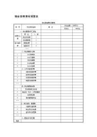 物业管理费用预算表.doc