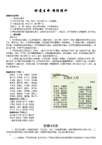 珍爱生命-预防弱水黑板报资料.doc