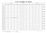 青山村卫生站一次性注射器购进、使用、销毁登记表费.pdf