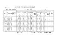 入托、入学儿童预防接种状况登记表3(2).doc