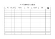 2014年度签约人员信息登记表.doc