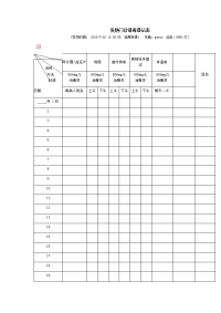 发热门诊消毒登记表.doc