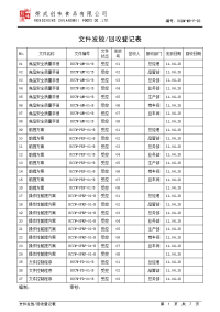 文件发放回收登记表.doc