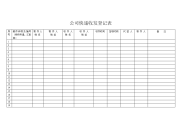 公司快递收发登记表.doc