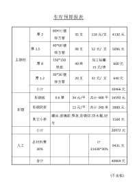 车库预算报表.doc