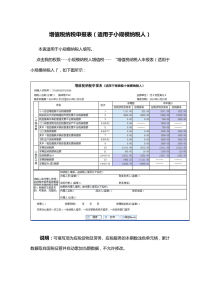 增值税纳税申报表(适用于小规模纳税人).pdf