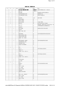 公路概预算表格.pdf