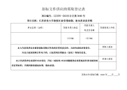 采购文件供应商领取登记表.doc